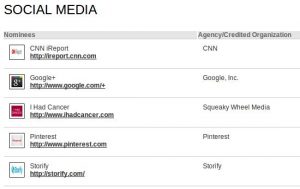 Google+ nominated for 2012 webby awards under social media